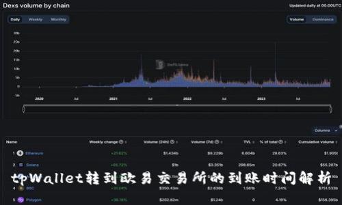tpWallet转到欧易交易所的到账时间解析