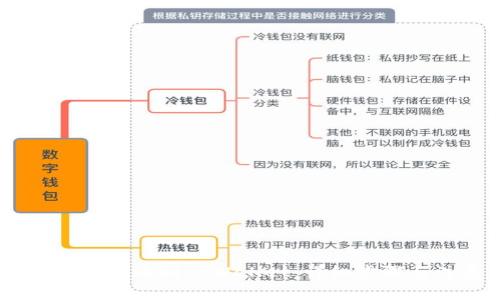 如何将USDT转账到TPWallet：详细步骤与注意事项
