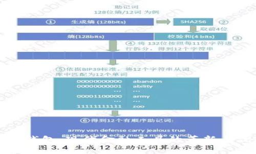 数字银行钱包：现代金融工具的革新与优势探析