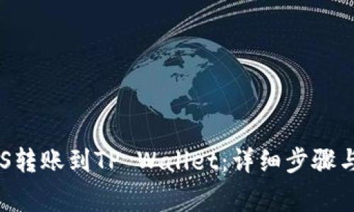 如何将EOS转账到TP Wallet：详细步骤与注意事项