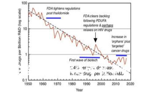 抖音钱包如何实现安全加密？快速掌握保护个人财务的最佳实践