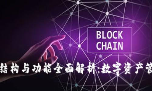 tpWallet的结构与功能全面解析：数字资产管理的新选择