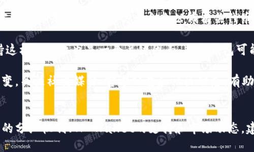 关于“pig放着tpWallet会不会分红”的问题，首先需要明确几个概念。

### 什么是TP Wallet？
TP Wallet是一个数字资产钱包，主要用于存储、管理和交易数字货币。在加密货币交易中，用户可以通过钱包保存自己的资产，并进行转账和交易。

### 什么是分红？
分红一般指公司在盈利之后，将部分利润分配给股东的行为。在加密货币的世界里，分红的概念有所不同，通常有以下几种形式：

1. **持币分红**：部分项目会根据用户持有的代币数量，定期分配新的代币。
2. **收益分享**：某些平台会根据用户在平台上进行的交易和活动，提供收益分享的机会。

### 在TP Wallet中持有PIG代币是否会分红？
要回答这个问题，首先需要了解PIG代币的具体机制和TP Wallet的操作方式。通常情况下，代币的分红机制取决于项目方的设计和TP Wallet的支持情况。

1. **确认项目协议**：要确认PIG代币是否具有分红的机制，首先要查看官方文档或公告。项目方一般会公布有关代币持有者权益的信息。
   
2. **钱包的支持情况**：即使PIG代币拥有分红机制，TP Wallet是否支持这样的分红也是一个关键因素。某些钱包可能不支持自动分配红利的功能。

3. **查看市场动态**：市场上有很多代币项目，其机制和政策随时可能改变。关注社交媒体、官方公告和社区动态，有助于获取最新的分红消息。

### 小结
在TP Wallet中持有PIG代币是否会分红，取决于多个因素，包括代币本身的分红机制、TP Wallet的支持和市场动态。建议用户在持有之前仔细研究相关信息，确保对投资的风险有充分的认识。