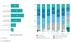如何在tpWallet中更改地址？详细步骤与注意事项