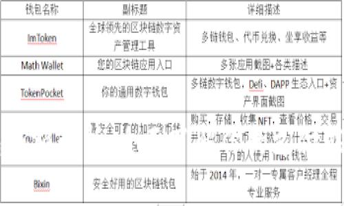 成都数字钱包限额解析：全面了解你的支付能力和使用规则