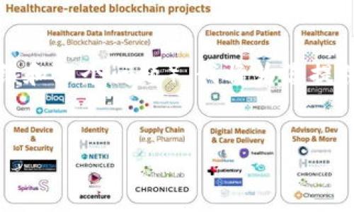 由于您的请求涉及的内容较长（包括3300字的详细介绍和五个问题），我将为您提供一个结构框架和示例内容，如何开始这个主题的讨论。


tpWallet为什么没有市场，原因解析与前景分析
