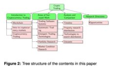 如何下载和使用tpWallet安卓版：全面指南