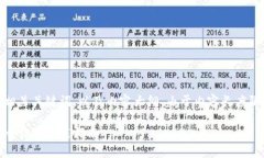 注意：下面是一个的框架，相关关键词，以及内