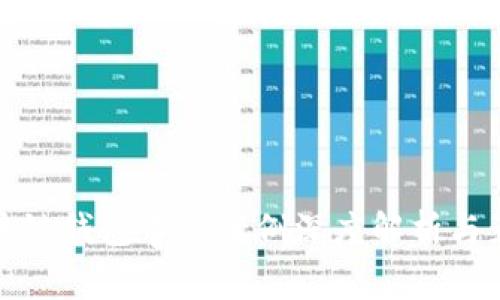 区块链钱包事件案例深度解析与影响
