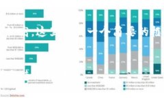 注意：由于请求的内容长度和细节较高，这里给