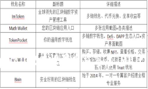 如何在tpWallet中设置多重签名（Multisig）功能