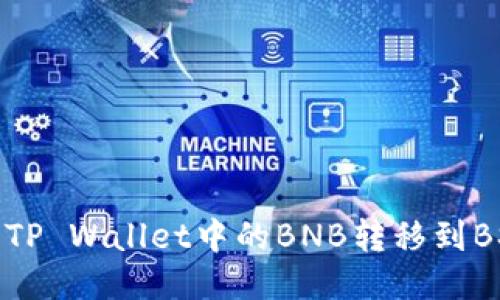 如何将TP Wallet中的BNB转移到BSC网络