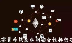 2023年国内数字货币钱包私钥安全性排行及最佳选