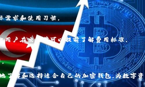   蓝色图标的加密钱包是什么？详细介绍与使用指南 / 

加密钱包, 蓝色图标, 数字货币 /guanjianci 

随着数字货币的迅速发展，越来越多的人开始关注加密钱包。而在市场上，有许多款式的加密钱包都采用了不同的设计和图标，其中一种以蓝色图标为标志的钱包引起了广泛关注。这种钱包不仅因为其颜色而受到喜爱，更因为其安全性和便利性而成为众多用户的首选。

本文将详细介绍蓝色图标的加密钱包，包括其基本特点、使用方式，以及在实际应用中的安全性和便捷性。同时，我们还将回答一些相关的问题，以帮助用户更好地了解和使用这一类型的加密钱包。

蓝色图标加密钱包的特点

蓝色图标的加密钱包，通常是指像是