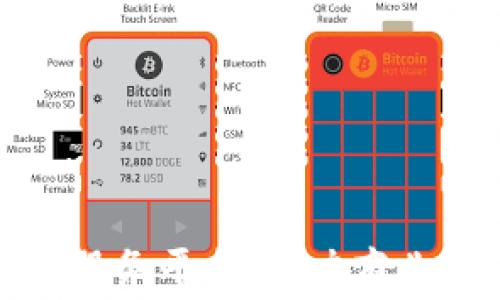 
数字钱包线上商家服务平台：助力商业变革与消费者便利
